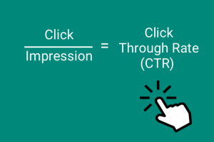 What is CTR and How to Improve CTR?