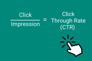 What is CTR and How to Improve CTR?