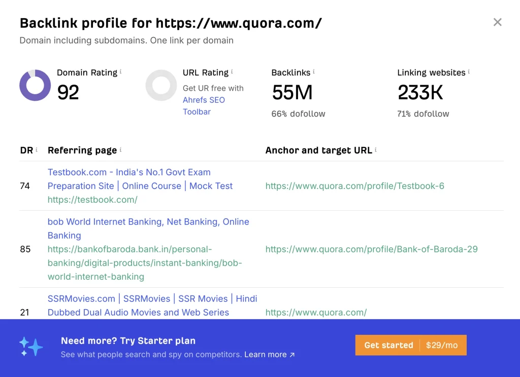 Ahrefs Free Backlink Checker Shows Backlink