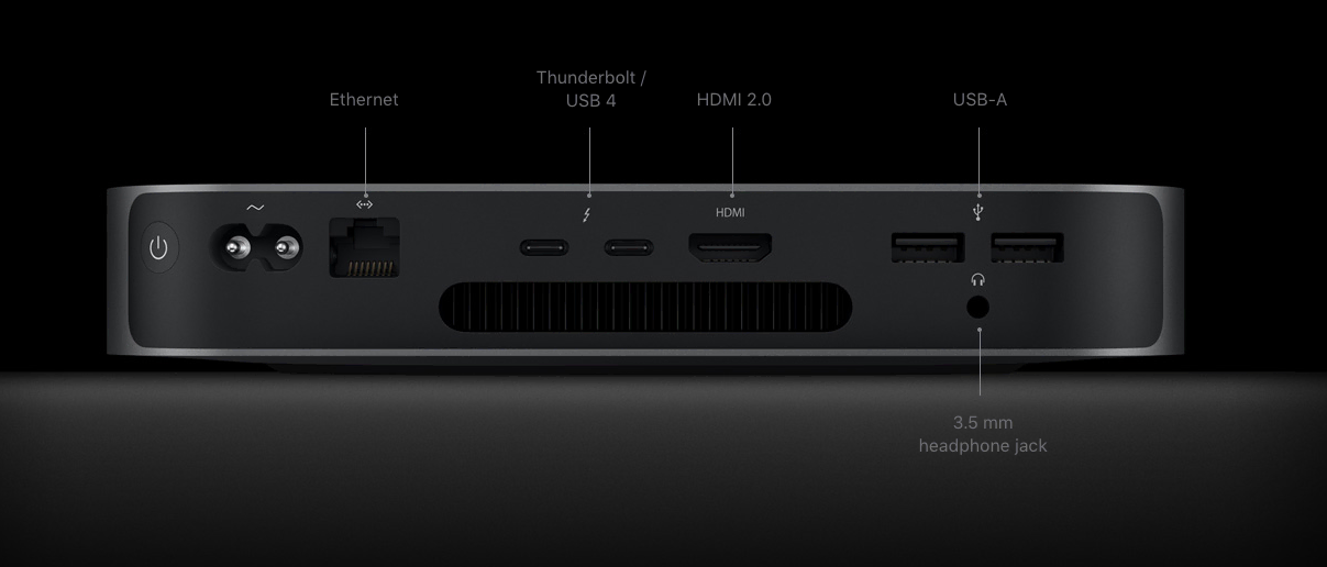 Mac mini (2020) M1