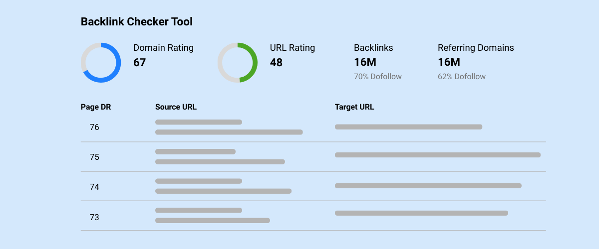 Backlink Checker Tool