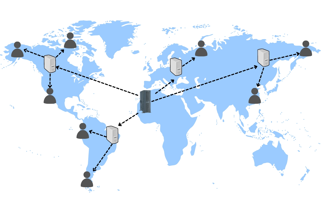 Content Delivery Network (CDN)