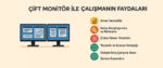 Çift Monitör Kullanmanın Faydaları?