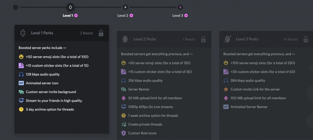 Discord Server Boost
