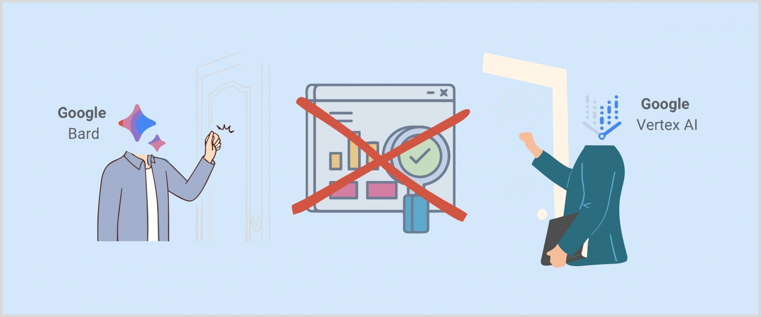 Google Extended User Agent