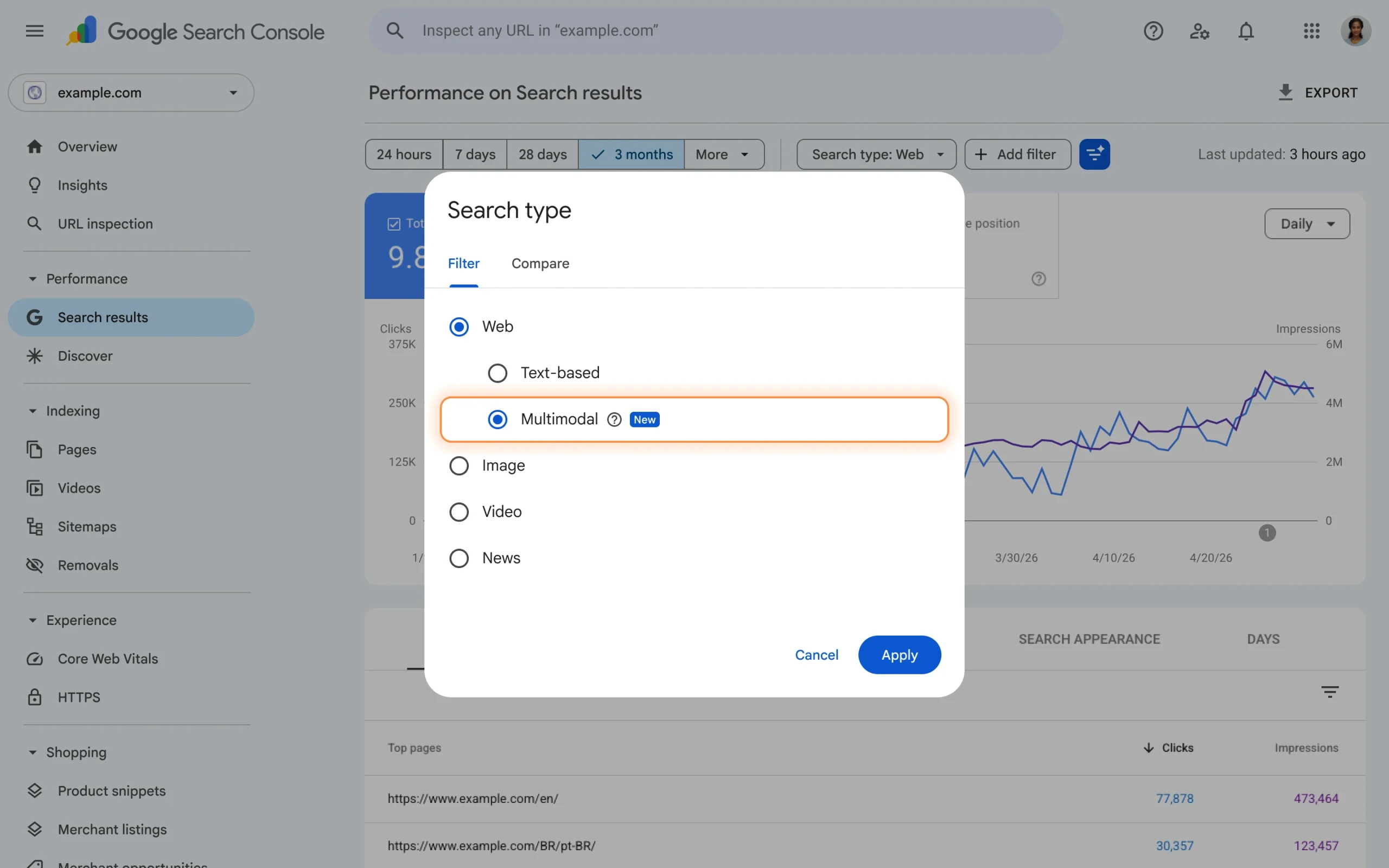 Search Console Web Multimodal Search Performance Filter