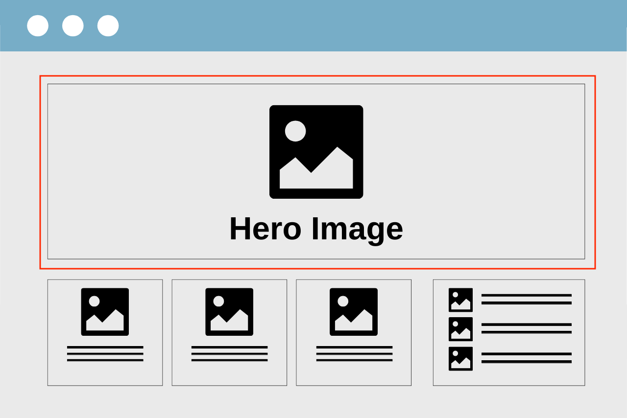 What is Hero Image?