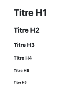 HTML Titre H1-H6