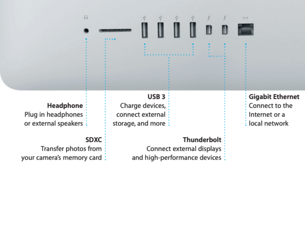 iMac (21.5-inch, Mid 2014) Ports
