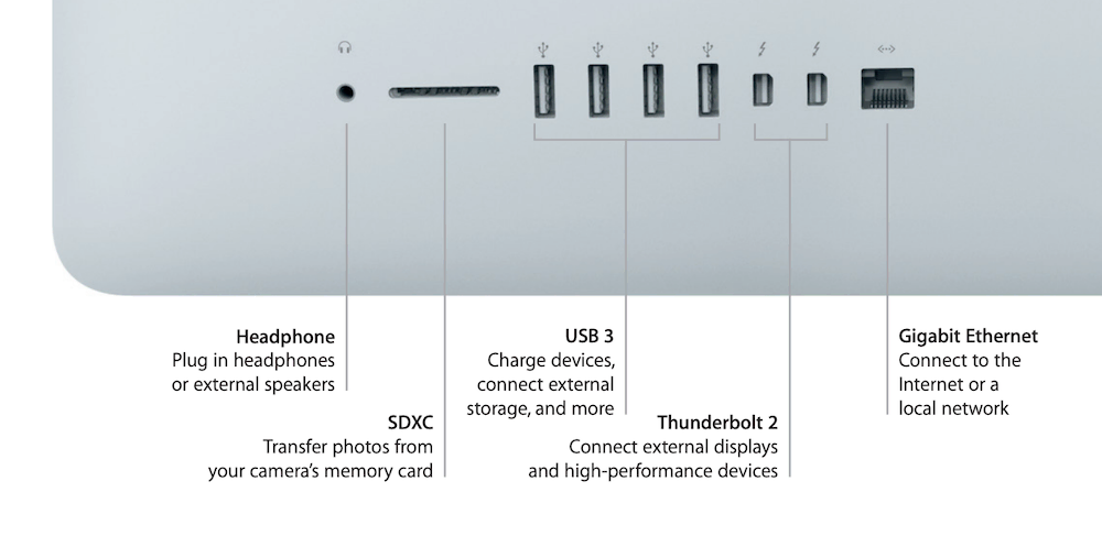 iMac (Retina 4K, 21.5-inch, Late 2015) Ports