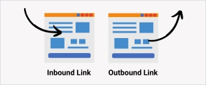 Inbound Link and Outbound Link