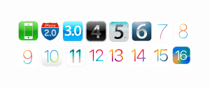 iOS Versions