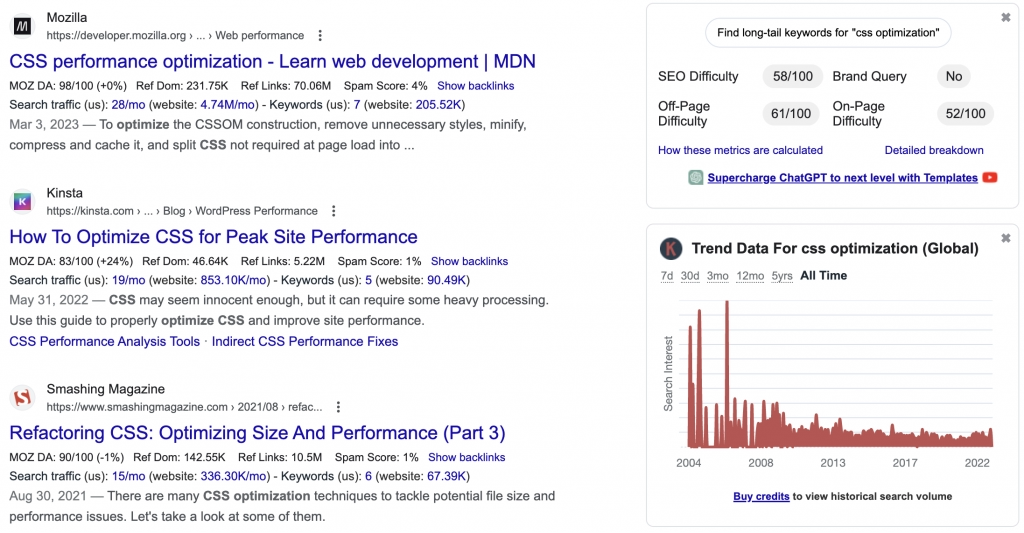 Keywords Everywhere SERP