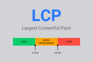 Largest Contentful Paint