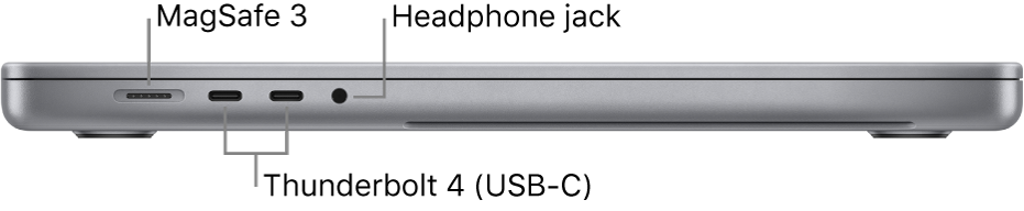 MacBook Pro (16-inch, 2023) Left Side Ports