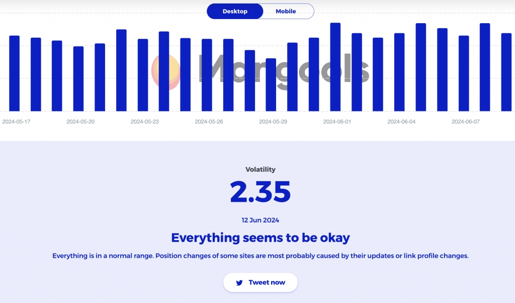 Mangools SERP Volatility Tools