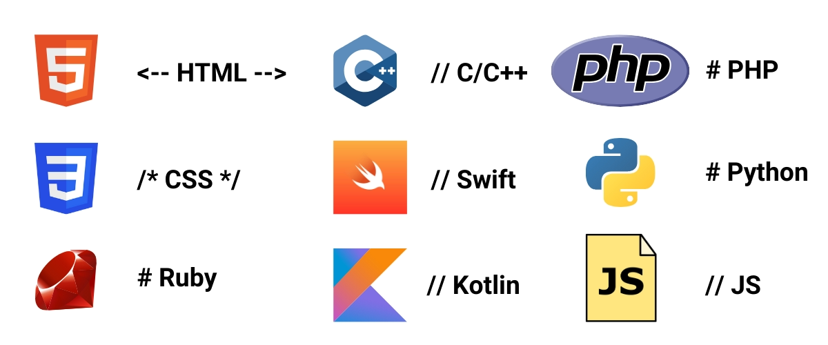 Software Languages Comment Lines