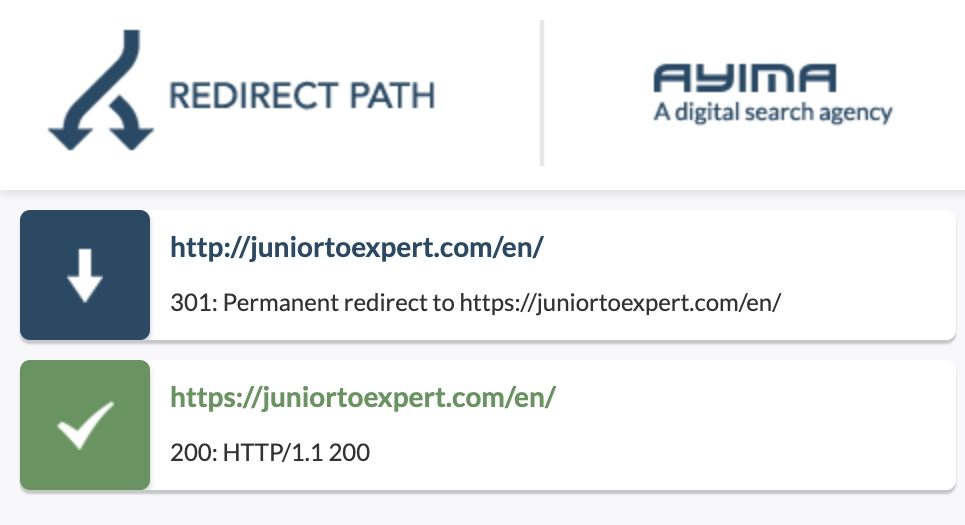 Redirect Path