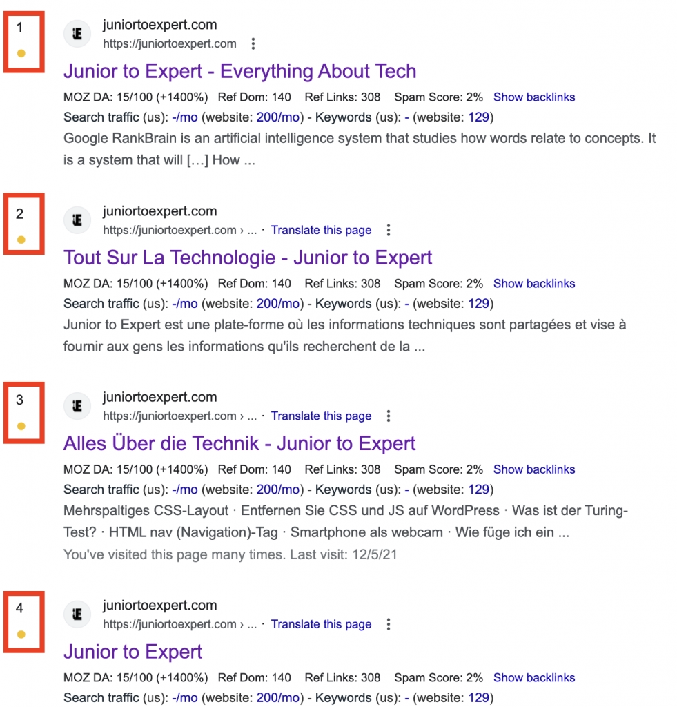 SERPTrends SEO Extension Result