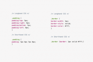 Shorthand CSS and Longhand CSS