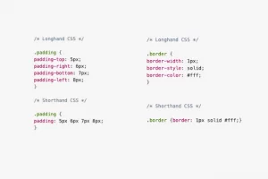 Shorthand CSS und Longhand CSS