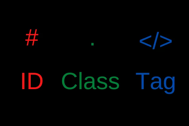 CSS Hierarchy
