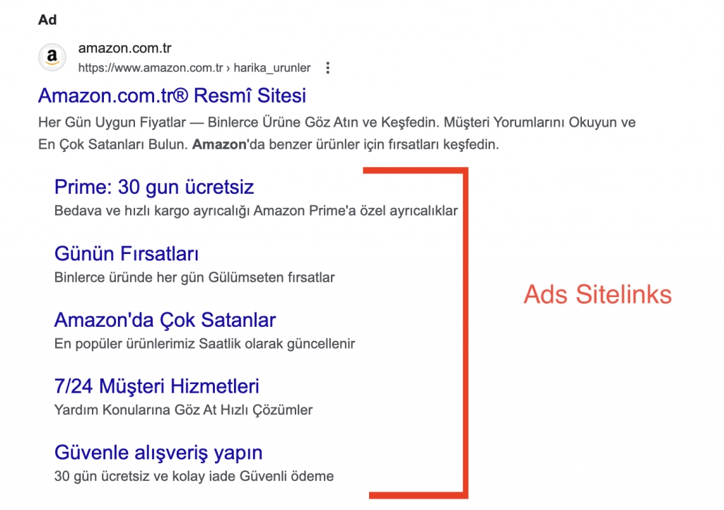 Ads Sitelinks